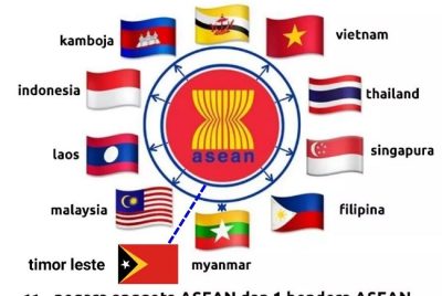 Integrasi penuh ASEAN, Ramos-Horta : Saatnya Timor-Leste siapkan infrastruktur dan SDM  
