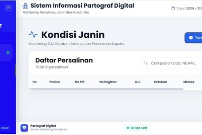 Transformasi digital kebidanan : Mahasiswa UNISA Yogyakarta kembangkan Partografi digital